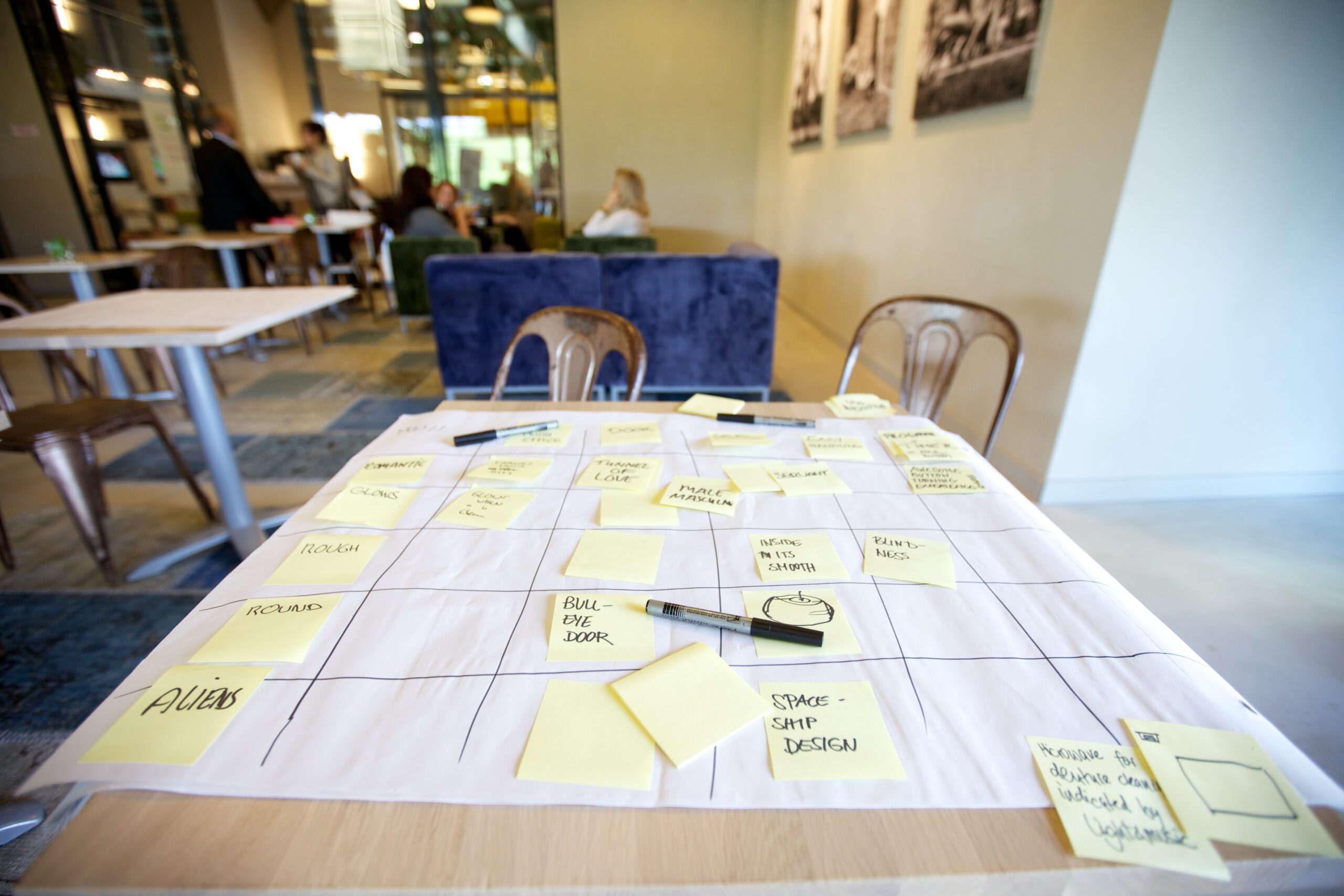 Analizza il tuo business con il modello Canvas