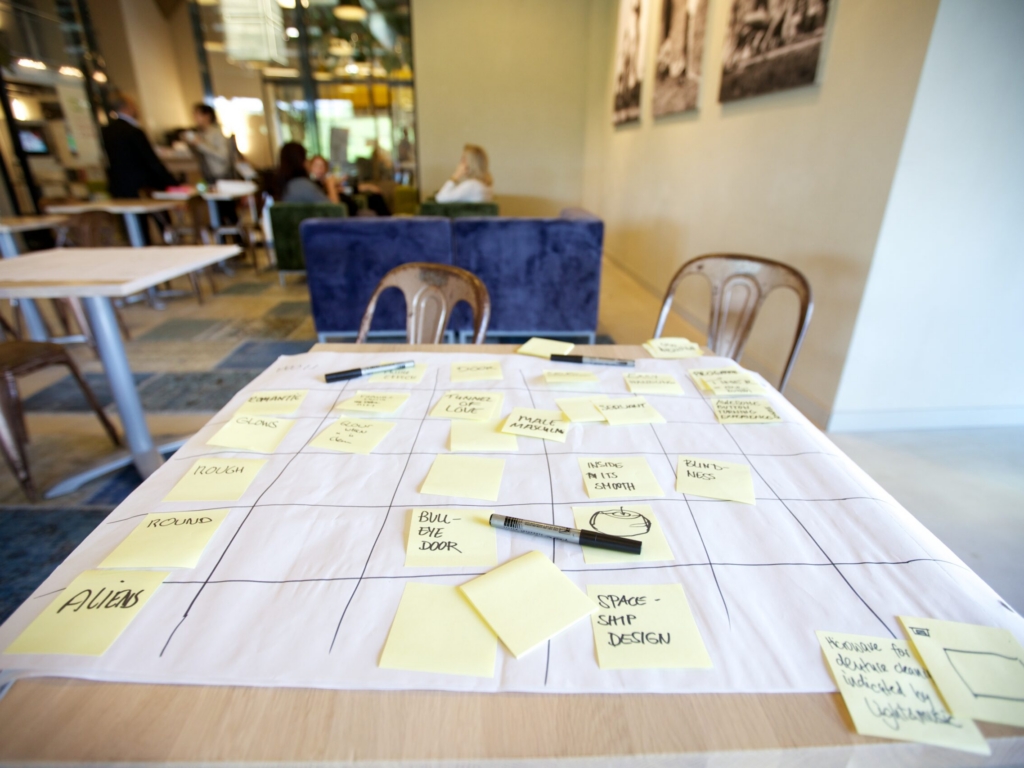 Analizza il tuo business con il modello Canvas