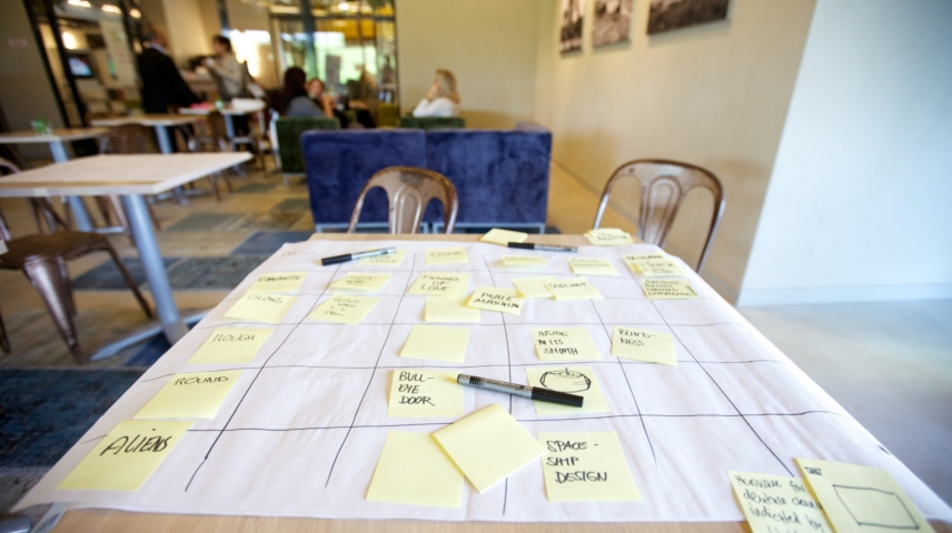 Business Modello Canvas