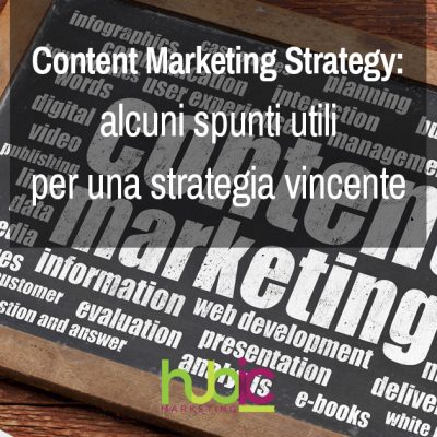 Content Marketing Strategy