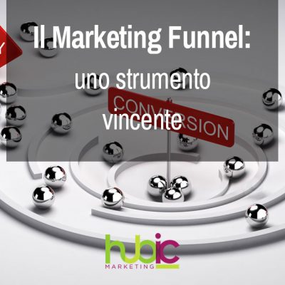 Marketing Funnel