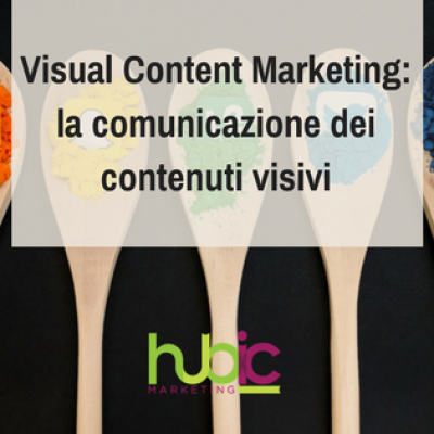 Visual Content Marketing