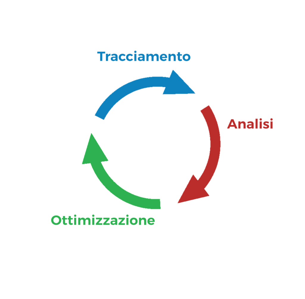 Immagine Articolo Matteo