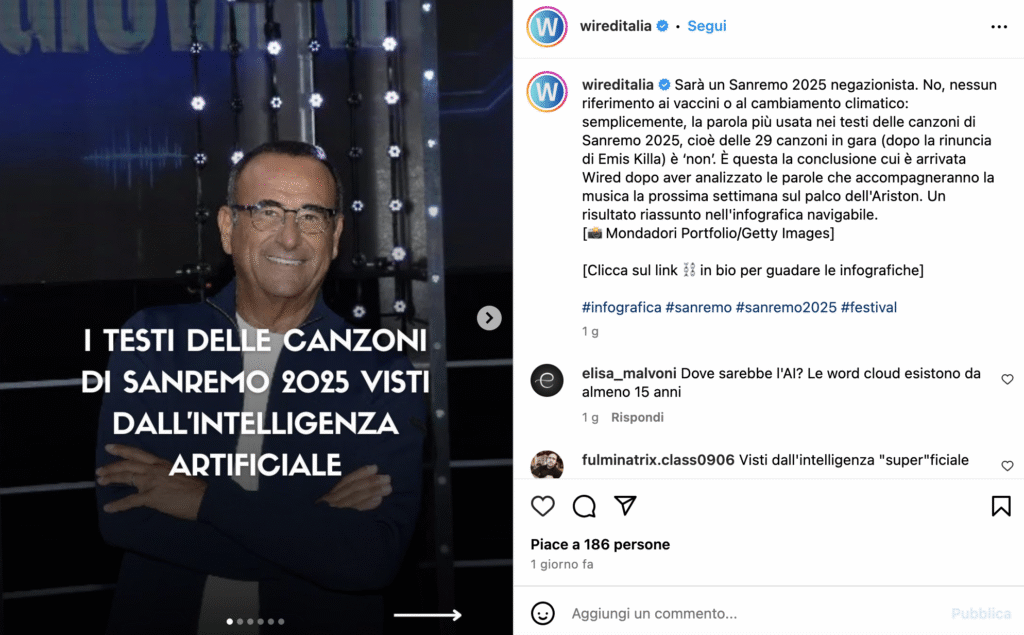 Screen dal profilo Instagram di Wired, che fa content repurposing trasformando un articolo del loro sito in un carosello social sulle canzoni di Sanremo visti dall'Intelligenza Artificiale.